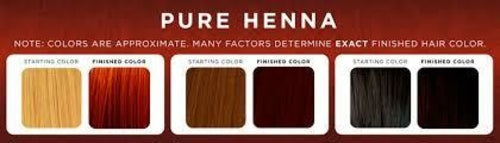 Natural Henna Hair Color Powder